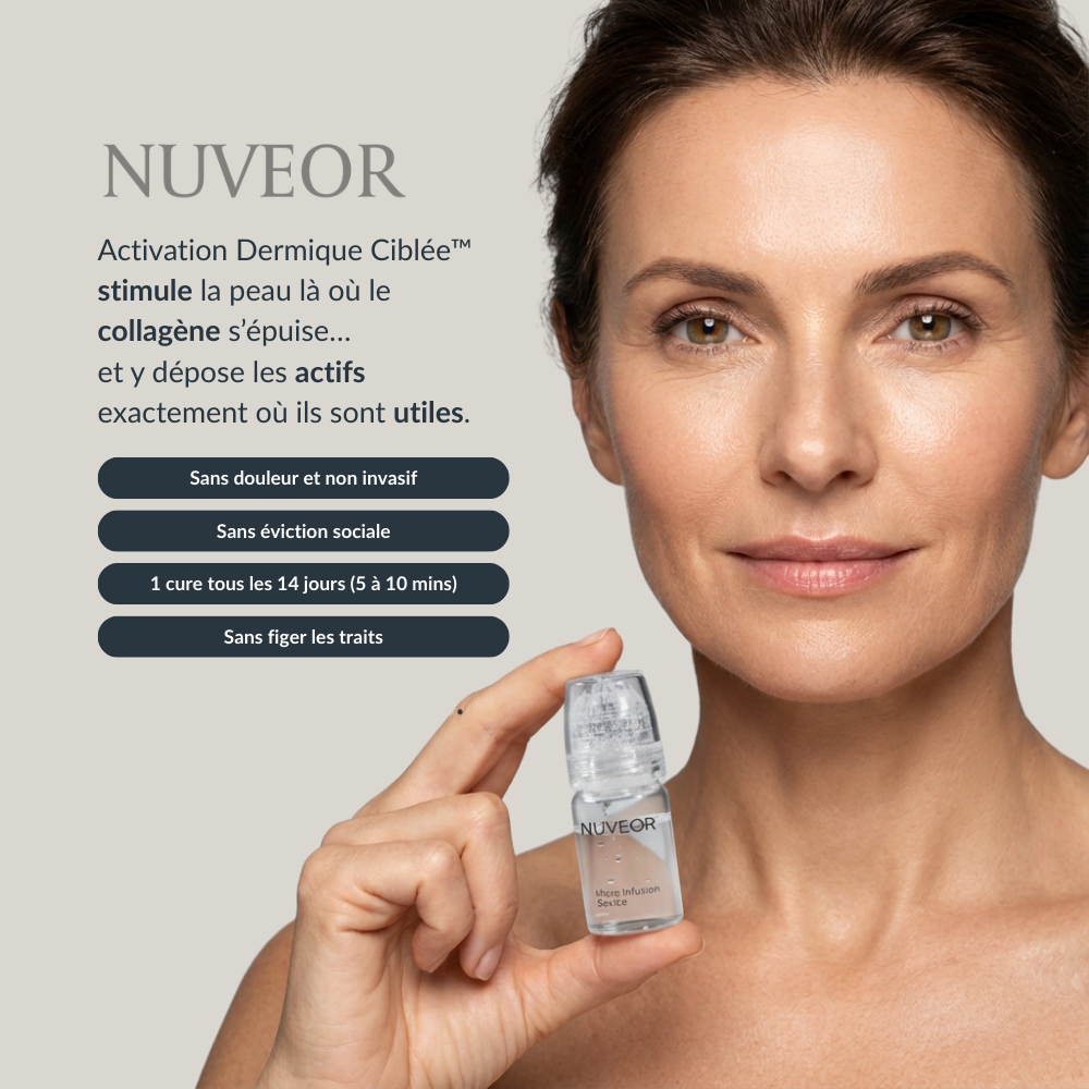 Activation Dermique Ciblée™ | Micro-infusion à domicile