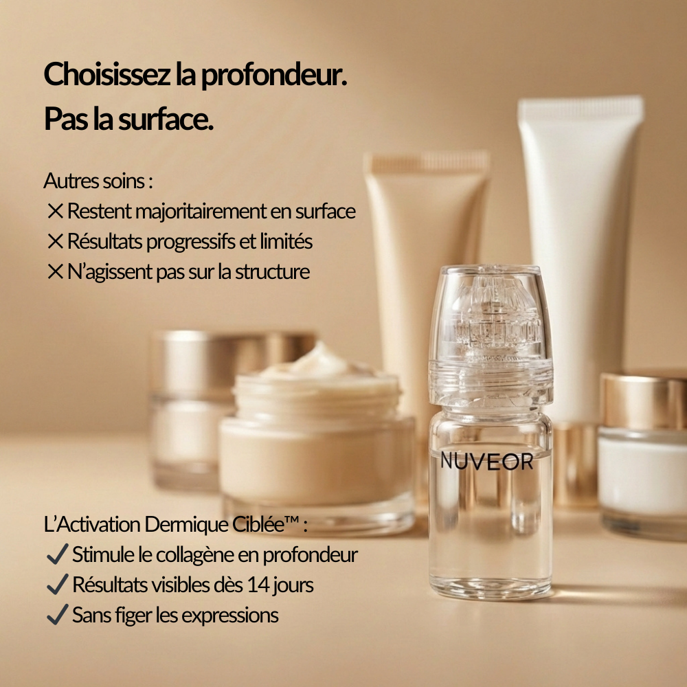 Activation Dermique Ciblée™ | Micro-infusion à domicile